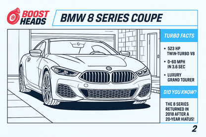 Boost Heads Coloring Book
